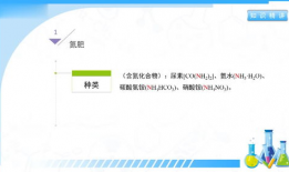 初中化学免费教学视频